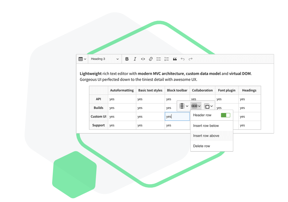 TYPO3 – ckeditor – table – table-responsive